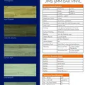 VINYL SHEET:Jims 5mm Oak Vinyl
